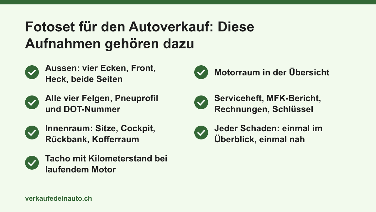 Checkliste mit sieben Gruppen von Aufnahmen für den Autoverkauf: aussen, Räder und Pneus, Innenraum, Tacho, Motorraum, Papiere und Schäden.