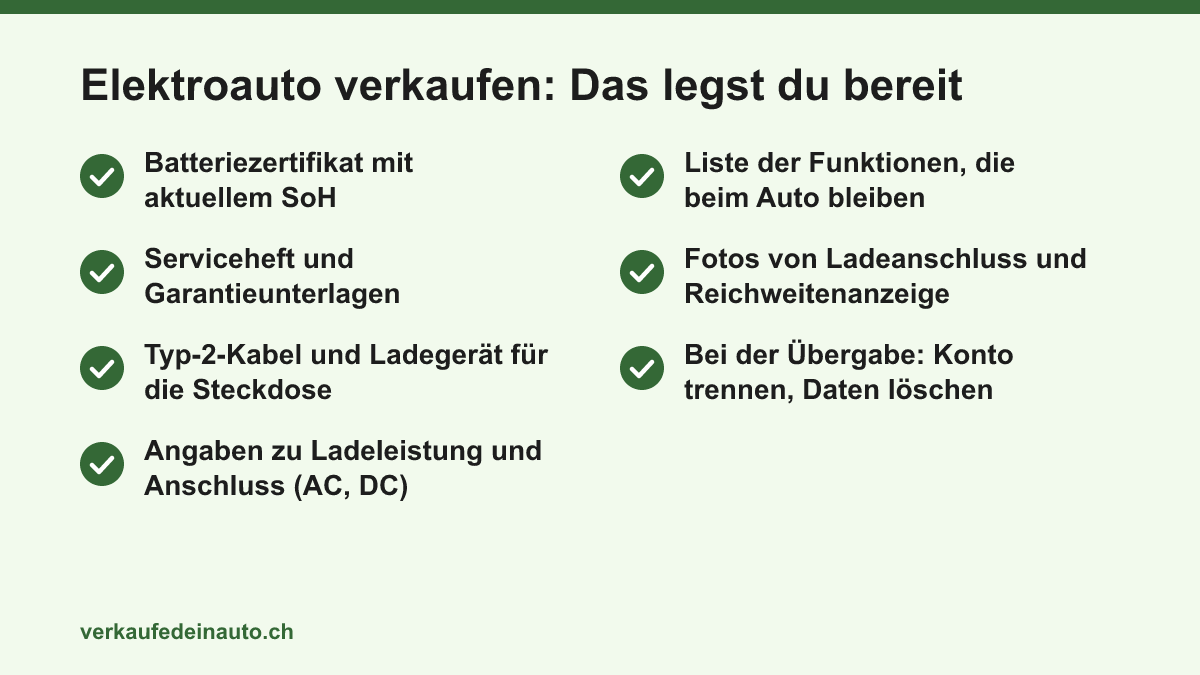 Checkliste für den Verkauf eines Elektroautos: Batteriezertifikat, Serviceheft und Garantieunterlagen, Ladekabel, Angaben zum Laden, Liste der Funktionen, Fotos, Konto trennen und Daten löschen.