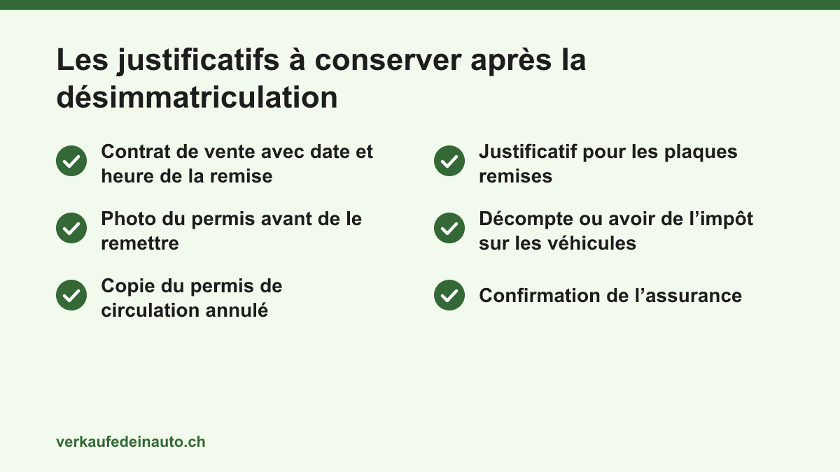 Liste de contrôle des justificatifs à conserver après la désimmatriculation d’une voiture vendue