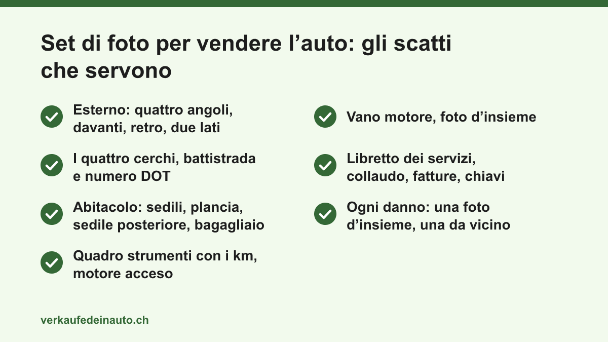 Lista di controllo con sette gruppi di foto per vendere l’auto: esterno, ruote e pneumatici, abitacolo, quadro strumenti, vano motore, documenti e danni