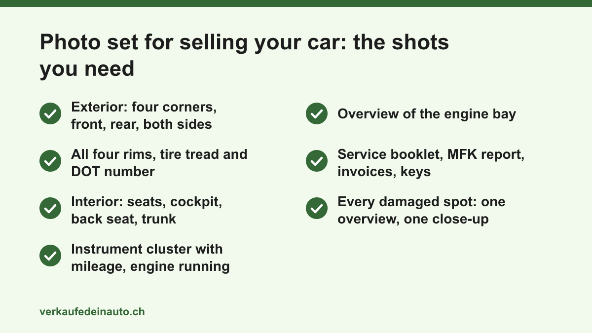 Checklist with seven groups of shots for selling a car: exterior, wheels and tires, interior, instrument cluster, engine bay, documents and damage.