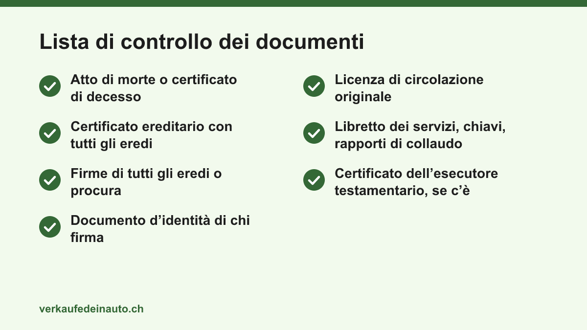 Lista di controllo dei documenti per vendere un’auto ereditata: atto di morte, certificato ereditario, firme o procura degli eredi, documenti d’identità, licenza di circolazione, libretto dei servizi ed eventualmente il certificato dell’esecutore testamentario