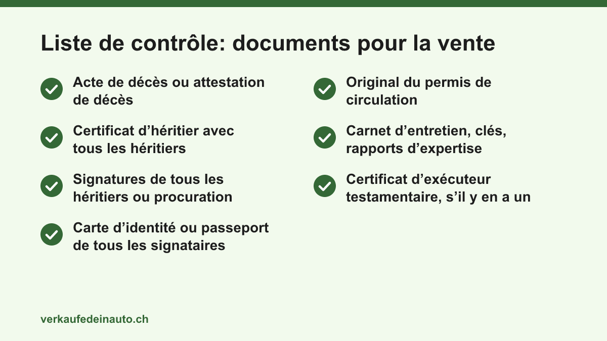 Liste de contrôle des documents pour la vente d’une voiture héritée: acte de décès, certificat d’héritier, signatures ou procuration des héritiers, pièces d’identité, permis de circulation, carnet d’entretien et, le cas échéant, certificat d’exécuteur testamentaire